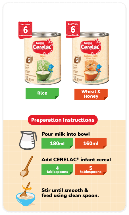 cerelac-prep-milk