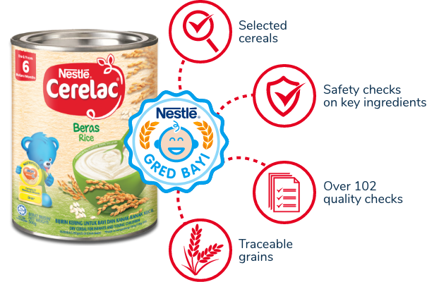 Infant Cereal USP