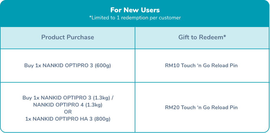 new-user