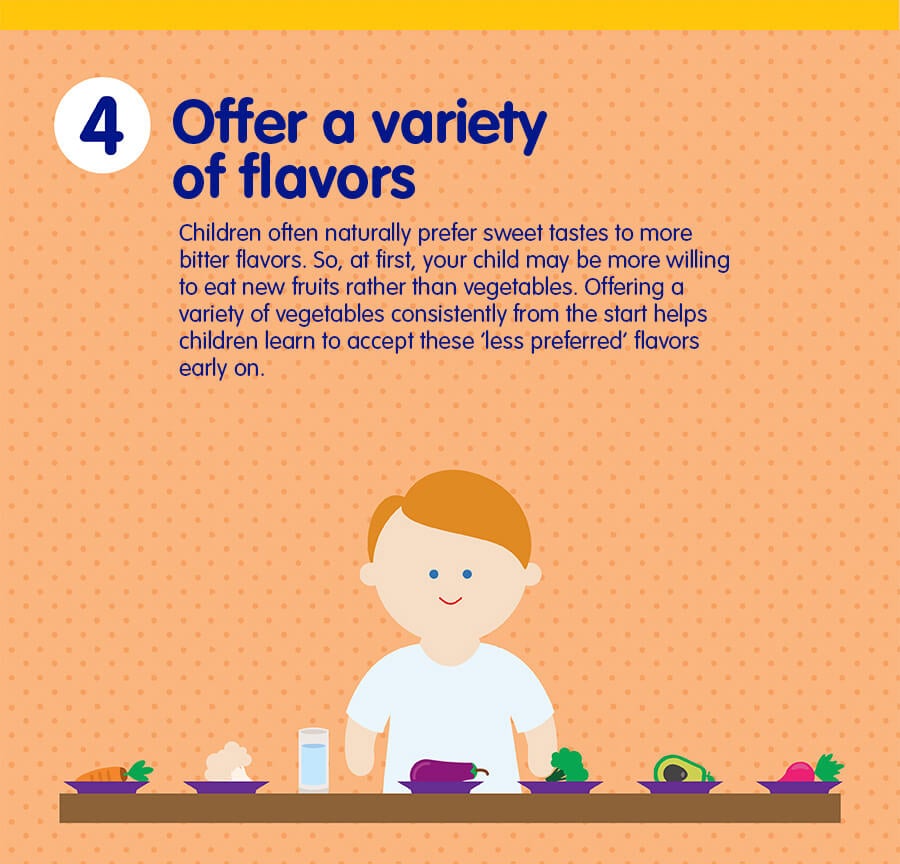 Infographic 6