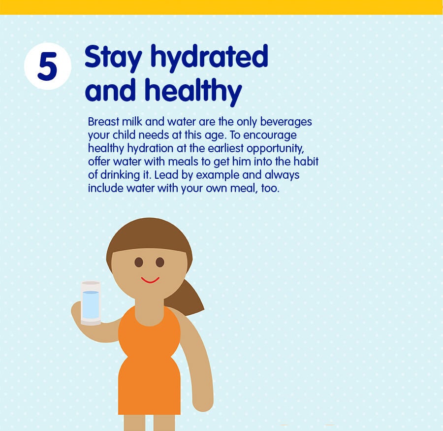 Infographic 7