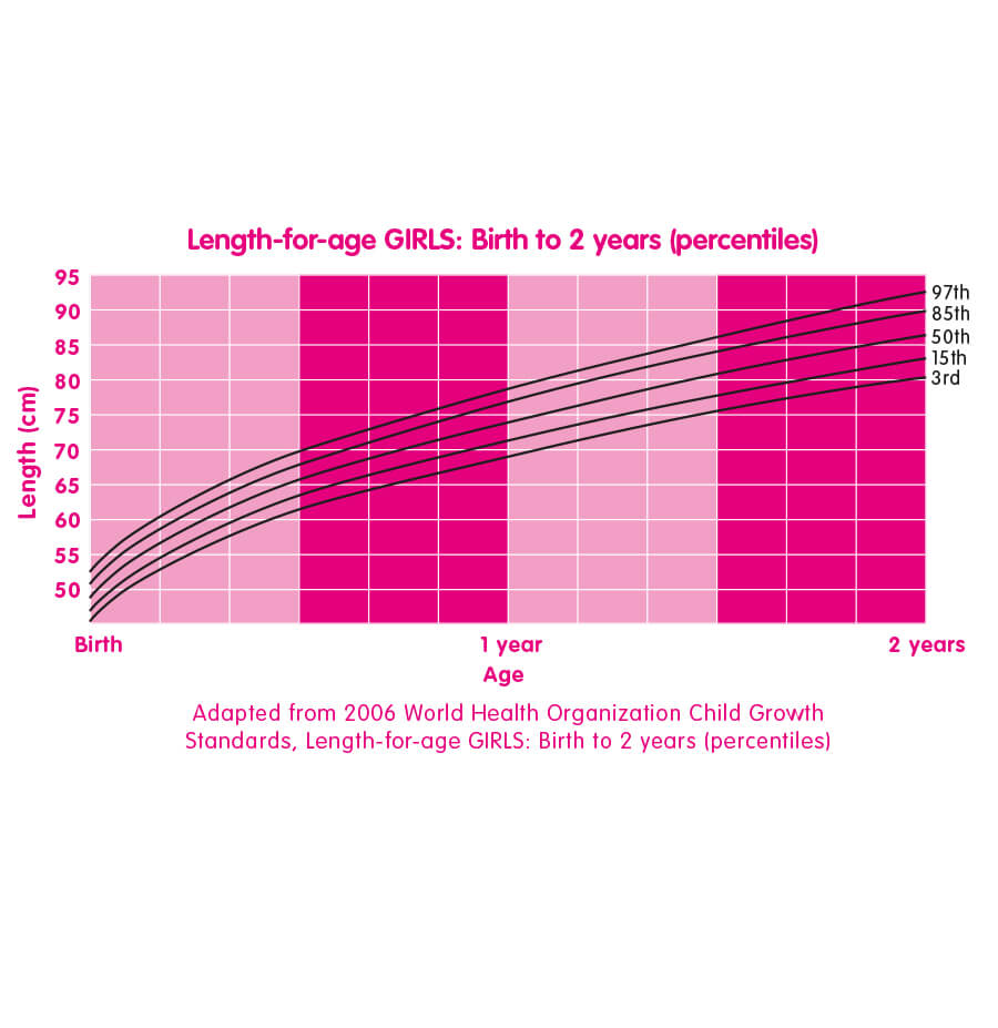 girl-graph2