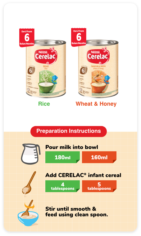 cerelac-prep-milk