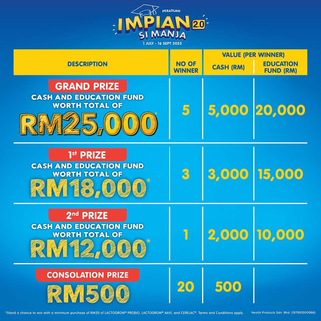 Education Savings Plan