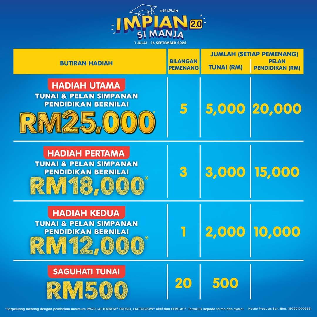 Education Savings Plan