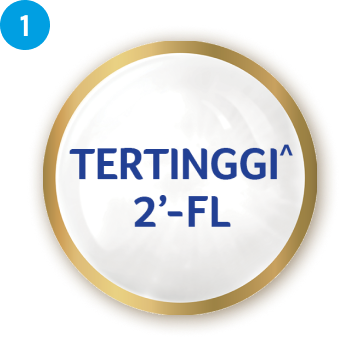 tertinggi