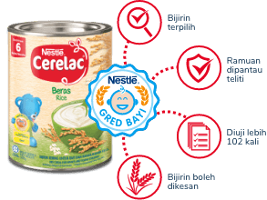 Infant Cereal USP BM