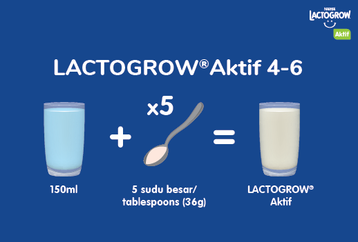 lactoaktif-preparation-4-6