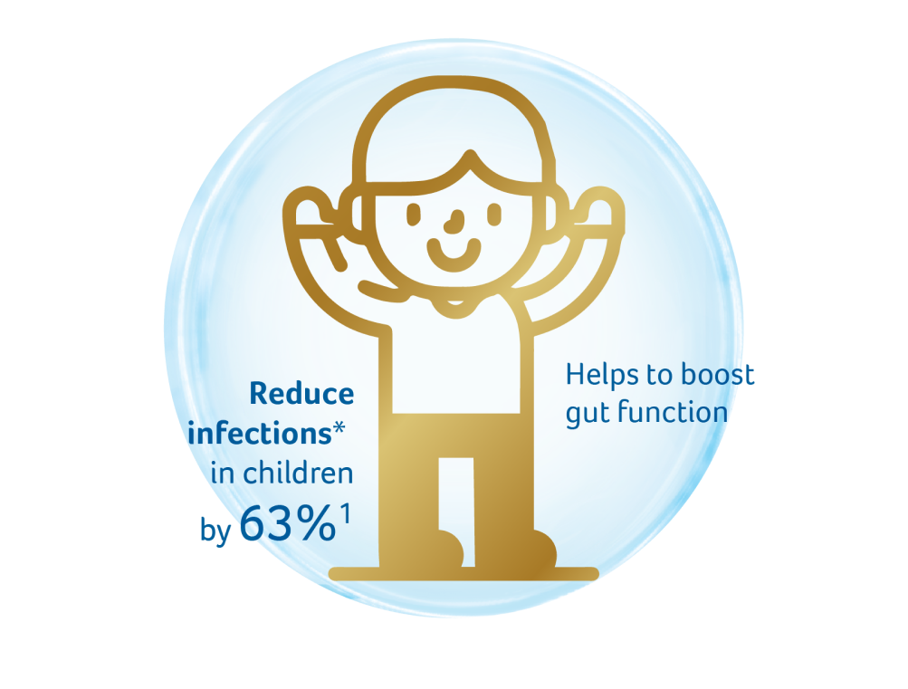 nankid_optipro-immune