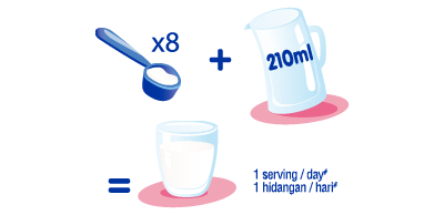 nestle_mom_400x194-01