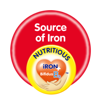 source-of-iron