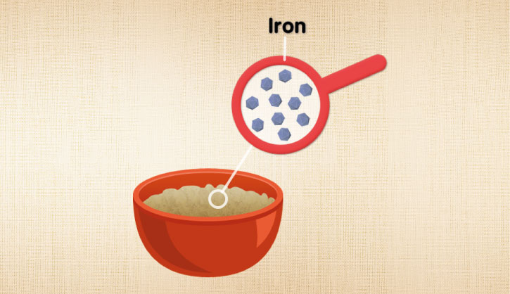 Your child needs more iron