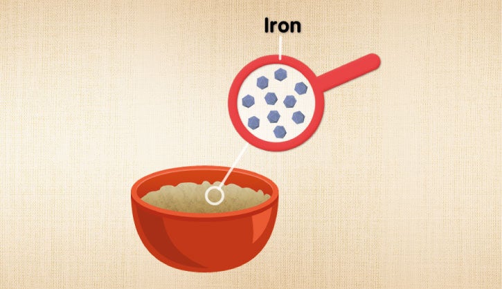 Your child needs more iron