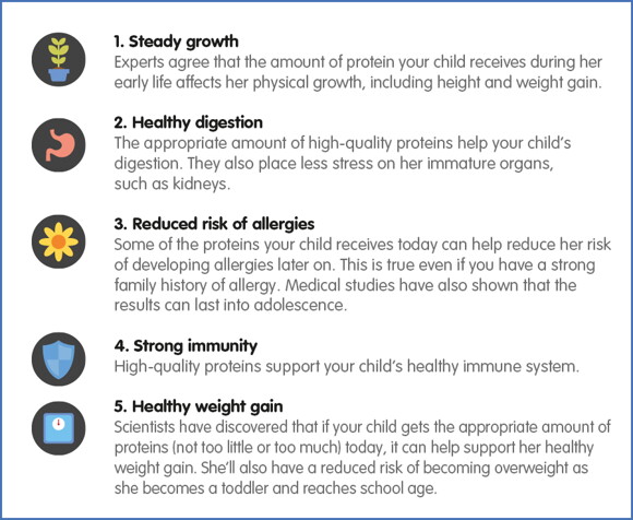 3. A guide to breastfeeding_10_LEARN_How to support your babys growth_02_900px.jpg 3. A guide to breastfeeding_10_LEARN_How to support your babys growth_02_900px.jpg