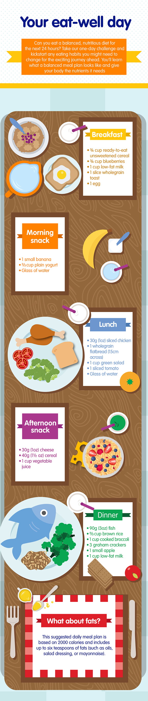 healthy-menu-planner