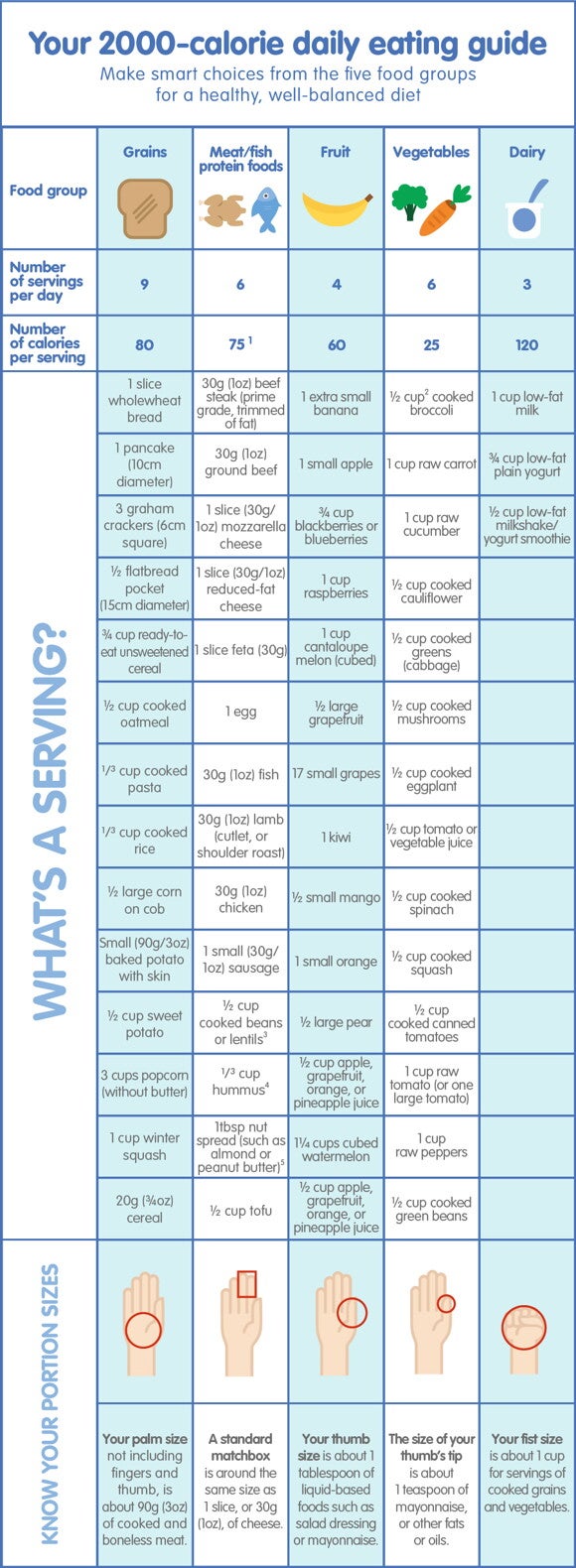 Stay-healthy menu planner Pre-pregnancy diet and lifestyle_07_LEARN_Stay-healthy menu planner_02_900px.jpg