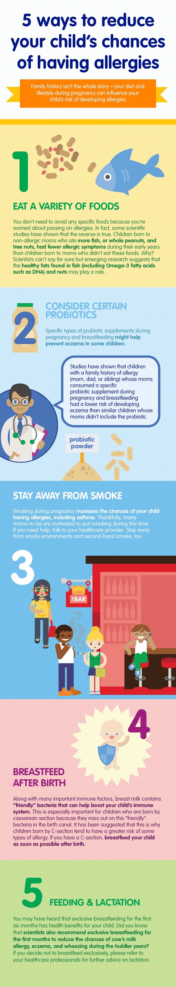 4. Preventing allergies_03_LEARN_5 ways 900px.jpg 4. Preventing allergies_03_LEARN_5 ways 900px.jpg