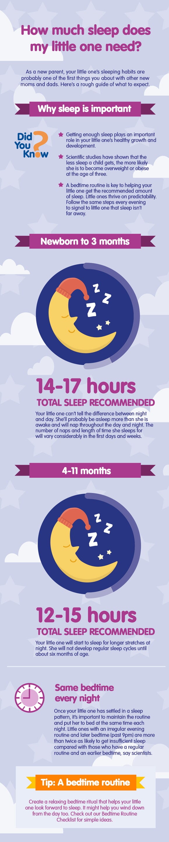 Baby sleep habits_05_LEARN_How much sleep does my baby need_900px Baby sleep habits_05_LEARN_How much sleep does my baby need_900px