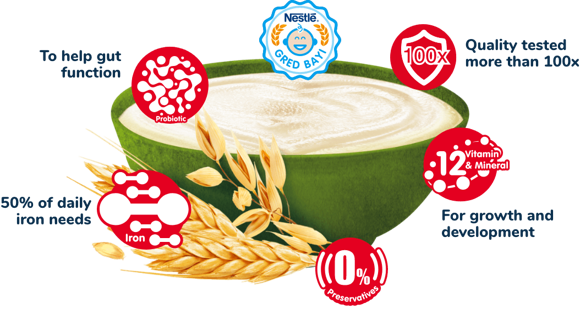 cerelac-bowl cerelac-bowl